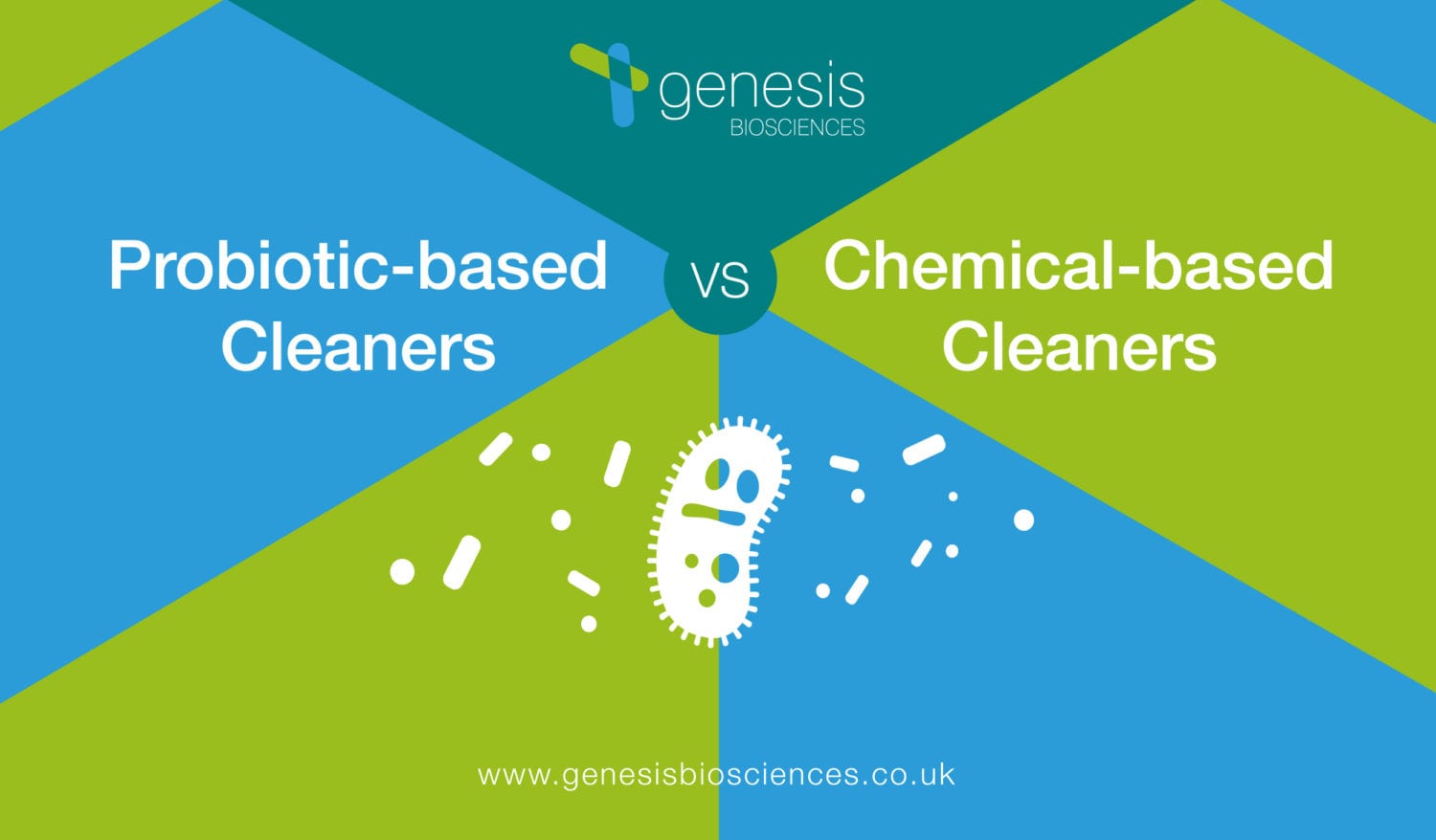 Probiotic cleaners VS chemical cleaners: which is best? [Infographic]