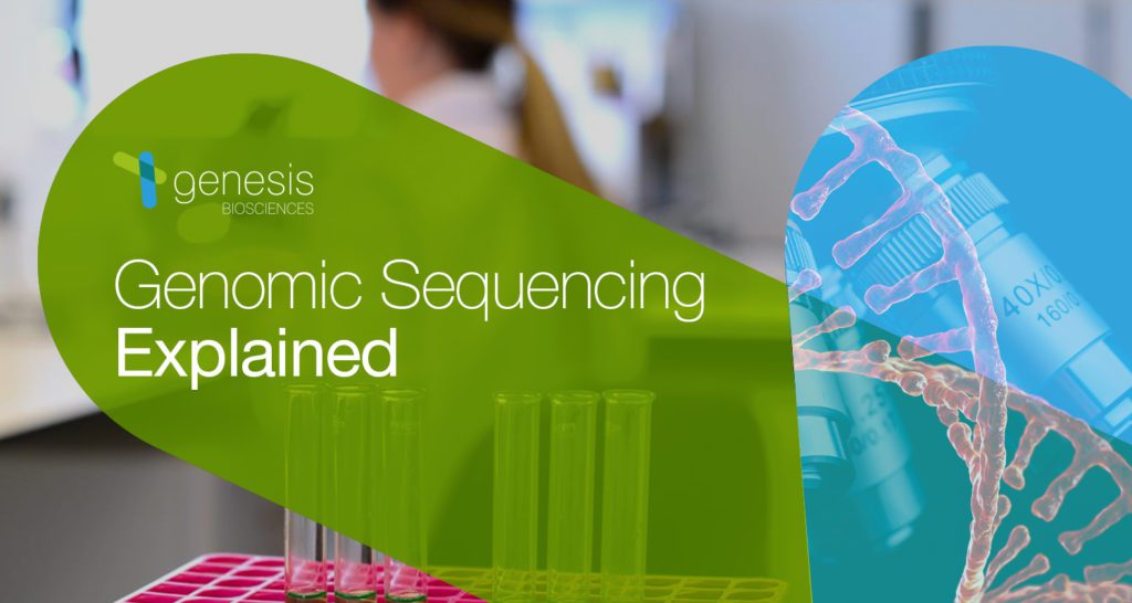 What is genomic sequencing? Watch as Dr. Emma Saunders at Genesis Biosciences explains